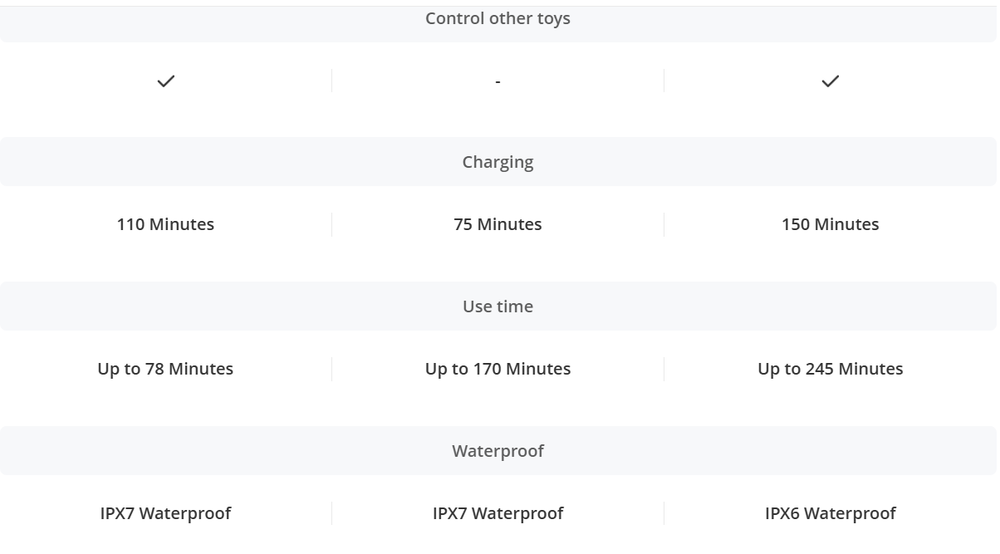 Velvo-World's First Patented Rolling Bead G-Spot & Clit Rabbit Vibrator